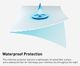 BEDGEAR® iProtect® Queen Sofa Bed Mattress Protector-3