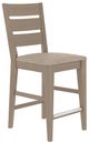 Canadel Customizable Gourmet 9023 Counter Stool-0