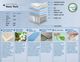 Dreamstar Bedding Luxury Collection Nanotech Twin Mattress-2