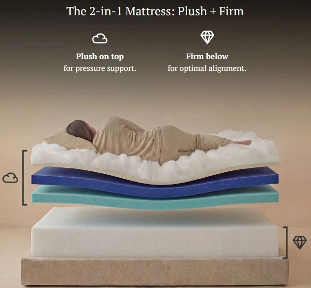 Puffy Cloud 3.0 Memory Foam 10" Medium Firm Tight Top Split Head King Mattress in a Box-2