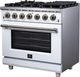 FORNO® Massimo Series Alta Qualita 36" White Pro Style Gas Range-2