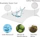 Malouf® Tite® Five 5ided® Smooth Split Queen Mattress Protector-1