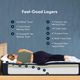 Serta® iComfort® ECO™ Foam F40HD Gel Memory Foam Plush Tight Top Queen Mattress-4
