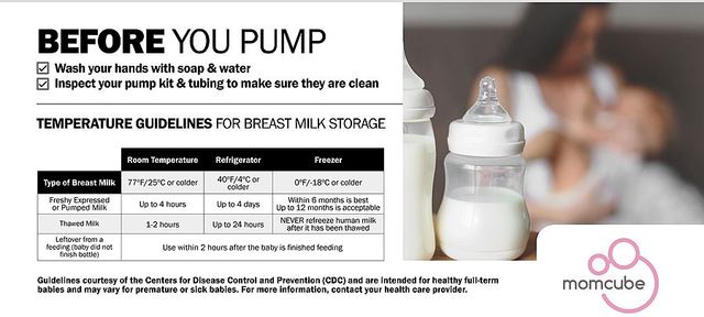Summit® MOMCUBE™ 1.7 Cu. Ft. White Breast Milk Refrigerator-4
