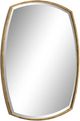 Uttermost® Varenna Aged Gold Vanity Mirror-4