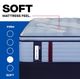 Sealy® Posturepedic® Pro Reno 15" Wrapped Coil Plush Euro Pillow Top King Mattress-4