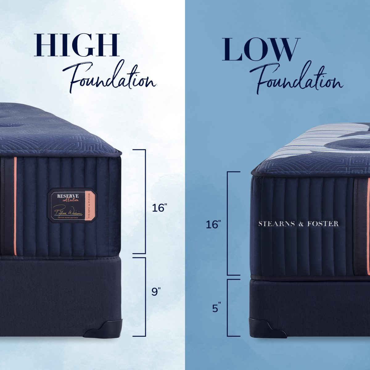 Stearns & Foster Reserve Wrapped Coil Medium Tight Top Queen Mattress - Thumbnail 4