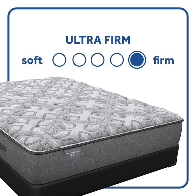 Sealy® Posturepedic® Hotel 11.5" Innerspring Extra Firm Tight Top Twin Mattress-3