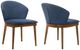 Armen Living Juno 2-Piece Blue/Walnut Dining Side Chair Set-0