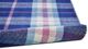 Feizy Crosby Navy 5' x 8' Rug-2