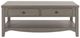 Signature Design by Ashley® Charina Antique Gray Cocktail Table-2
