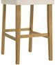 Armen Living Fauna 2-Piece Amber Glow/White Barstool Set-5