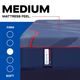 Sealy® Posturepedic® Elite High Point II 14" Hybrid Medium Tight Top King Mattress-4