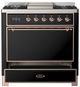 Ilve® Majestic III 36" Glossy Black Pro Style Dual Fuel Natural Gas Range with Solid Door and Copper Trim-2