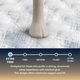 Serta® Perfect Sleeper® Cascade Range 14" Innerspring Extra Firm Tight Top King Mattress-4