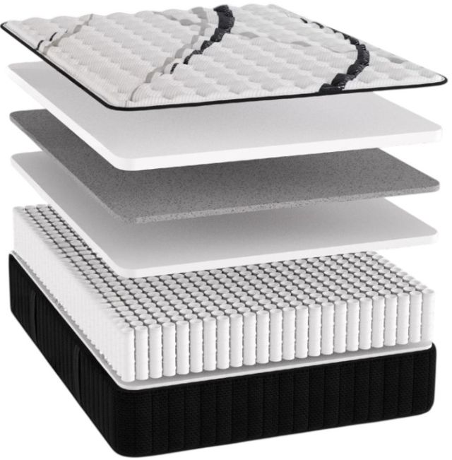 Southerland™ Bungalow 13.5" Wrapped Coil Firm Tight Top California King Mattress-2