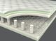 Corsicana Bedding Renue™ Performance Enliven 2-Sided Innerspring Plush Tight Top California King Mattress-3