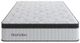 Sherwood® Bedding Truform 15" Stratos Innerspring Soft Pillow Top Twin Mattress -4