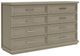 Riverside Furniture Cascade Dovetail Dresser-0