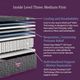 Beautyrest® World Class™ Level Three 14.5" Pocketed Coil Medium Firm Tight Top Twin Mattress-3