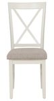 Powell® Jane Gray/Vanilla White Side Chair-3
