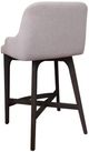 Bermex® Fixed 24" Counter Stool-3