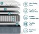 Rize Home RZ Cool Flex Plus 12" Hybrid Medium Smooth Top King Mattress in a Box-3