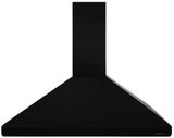 Black Carbide
