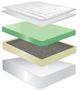 Jamison Bedding The Resort Hotel Meadow Innerspring Plush Tight Top King Mattress-2