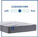 Sealy® Crown Jewel Black Opal Innerspring Cushion Firm Tight Top King Mattress-3