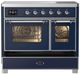 Ilve® Majestic III 40" Midnight Blue Pro Style Induction Range with Triple Glass Door and Chrome Trim-2