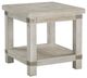 Signature Design by Ashley® Carynhurst 2-Piece White Wash Gray Living Room Tables Set-2