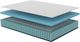 American Bedding™ Percy 10" Hybrid Firm Tight Top Full Mattress in a Box-2