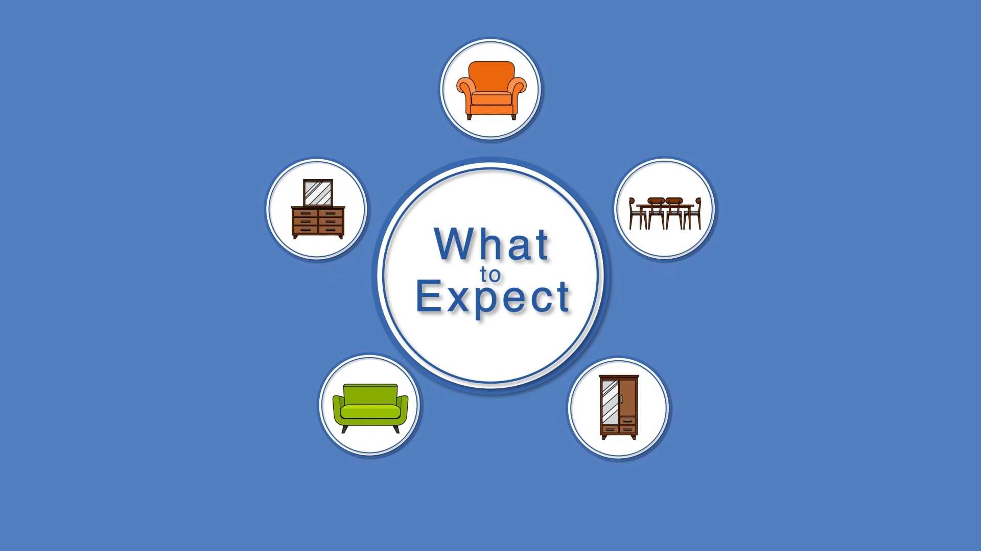 Furniture Delivery What To Expect with Captions
