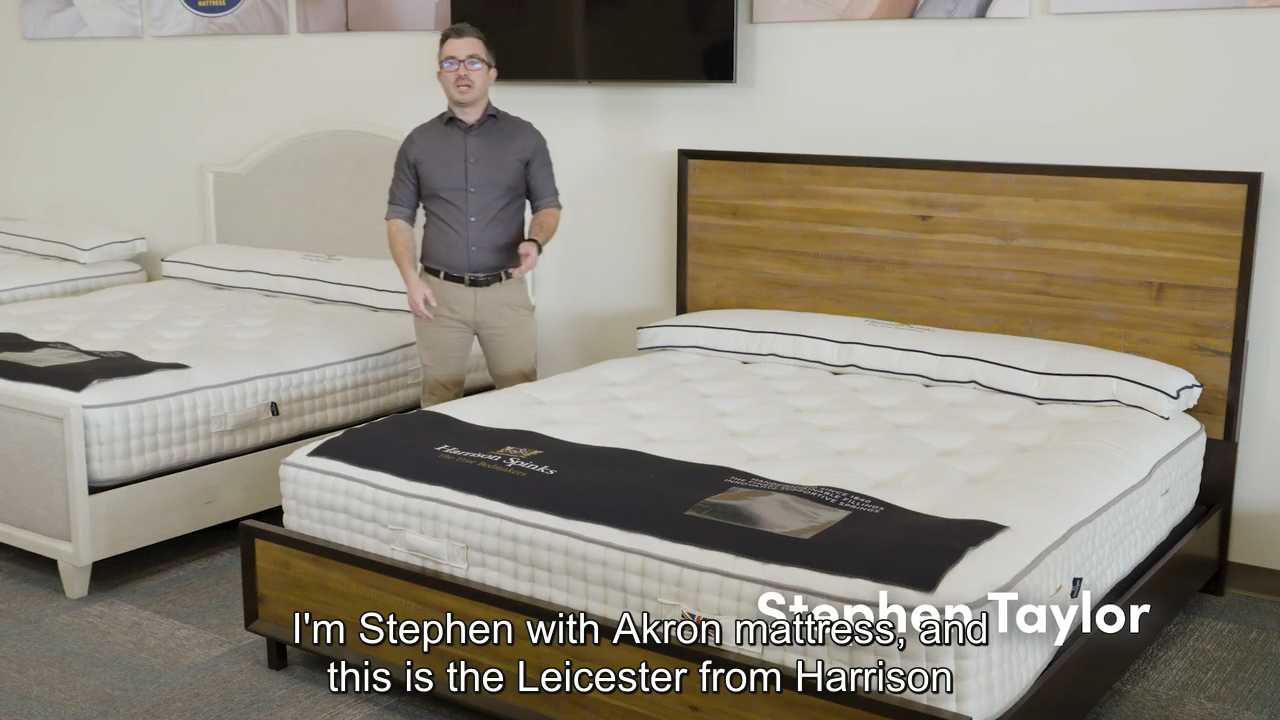 Agren Hs Leicester Upload 2 CC.mp4