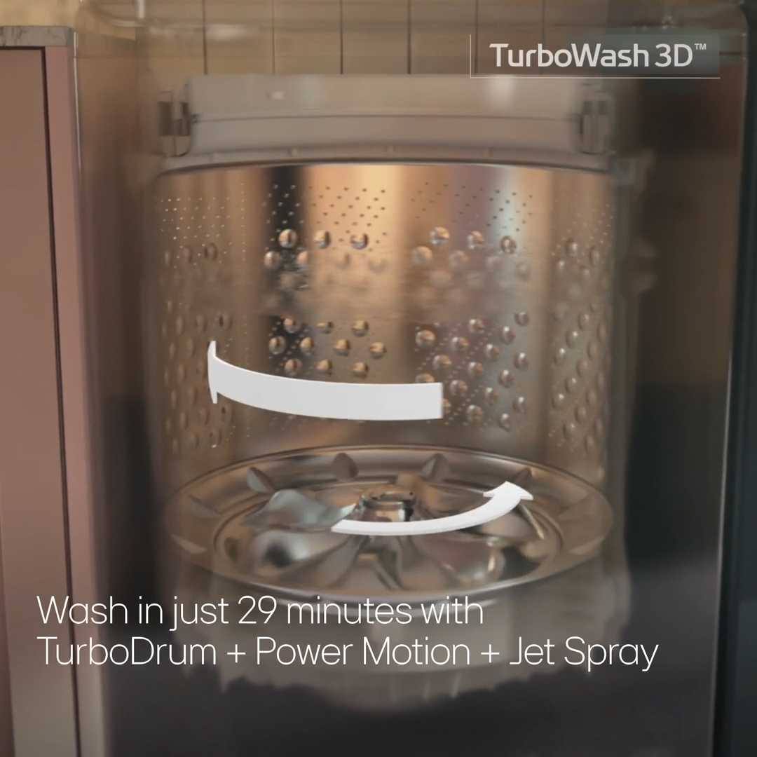 LG TurboWash 3D