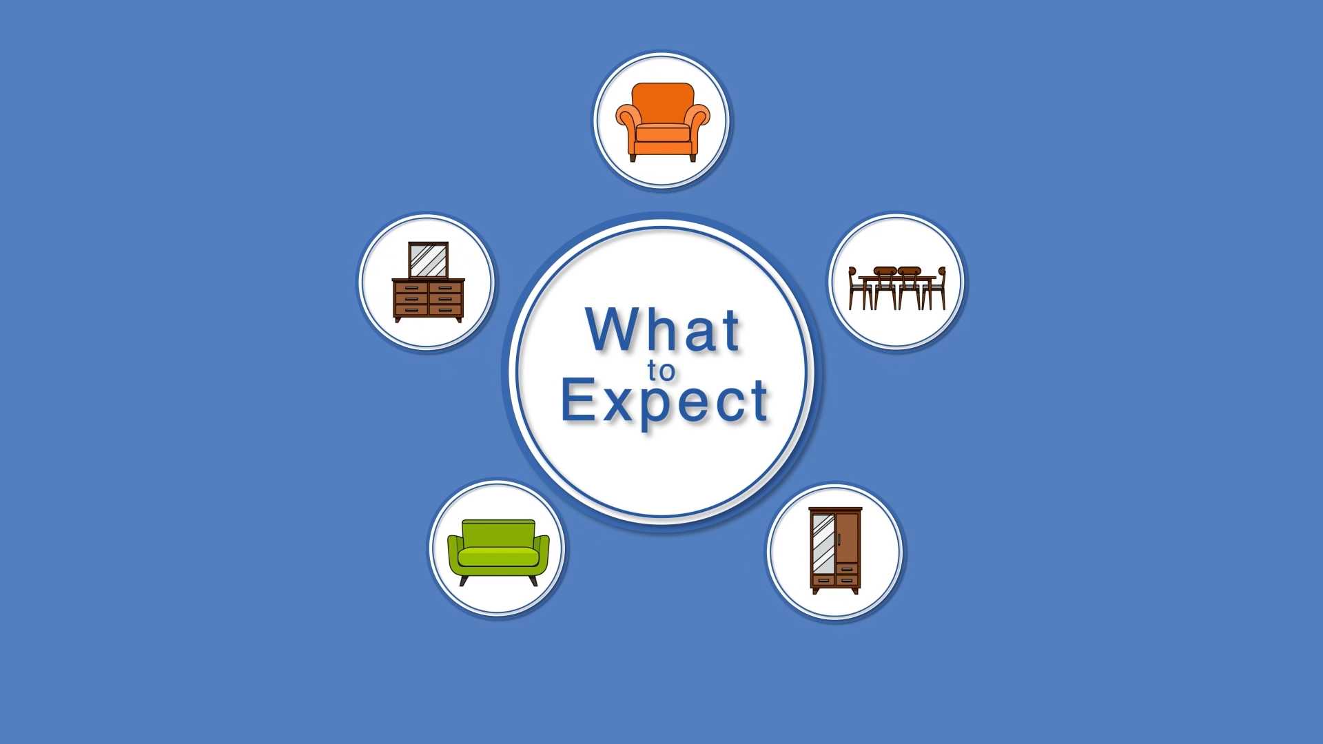 Furniture Delivery What To Expect with Captions