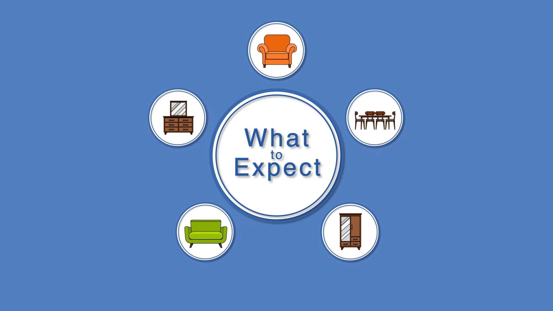 Furniture Delivery What To Expect with Captions