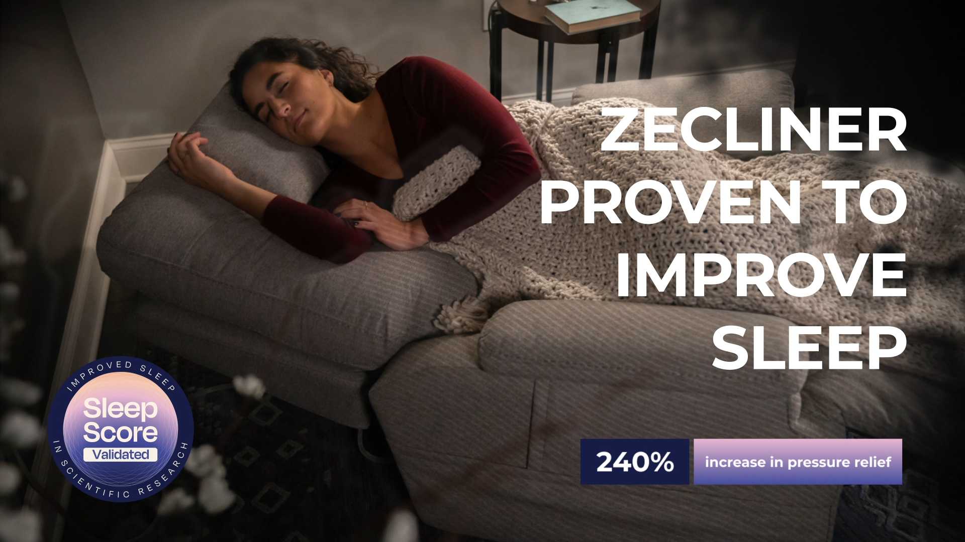 Zecliner Sleep Score
